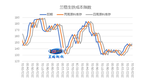 高成本博弈弱復(fù)蘇,不銹鋼管廠家能否擺脫虧損？