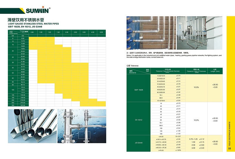 New catalogue_Sumwin_頁面_12